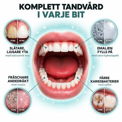 SCANDI - Remineraliserande tuggummi