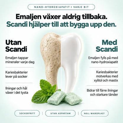 SCANDI - Remineraliserande tuggummi