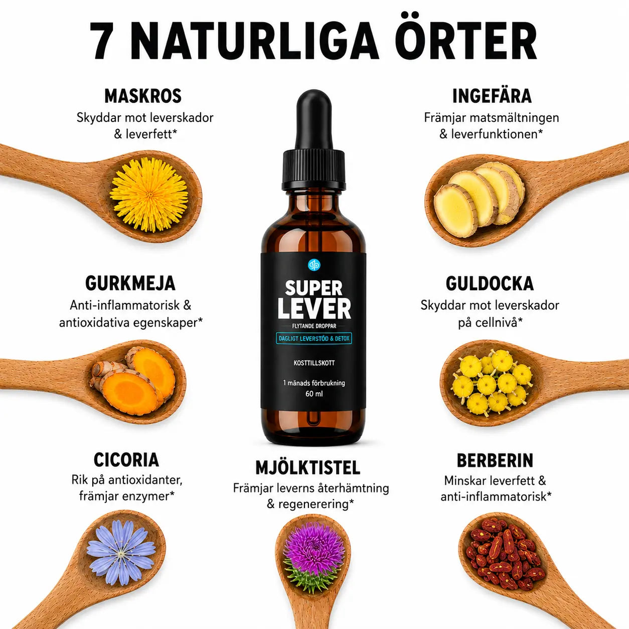 Super Liver - Kroppens naturliga dagliga stöd