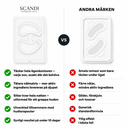 SCANDI – mikroneulalaastarit miehille