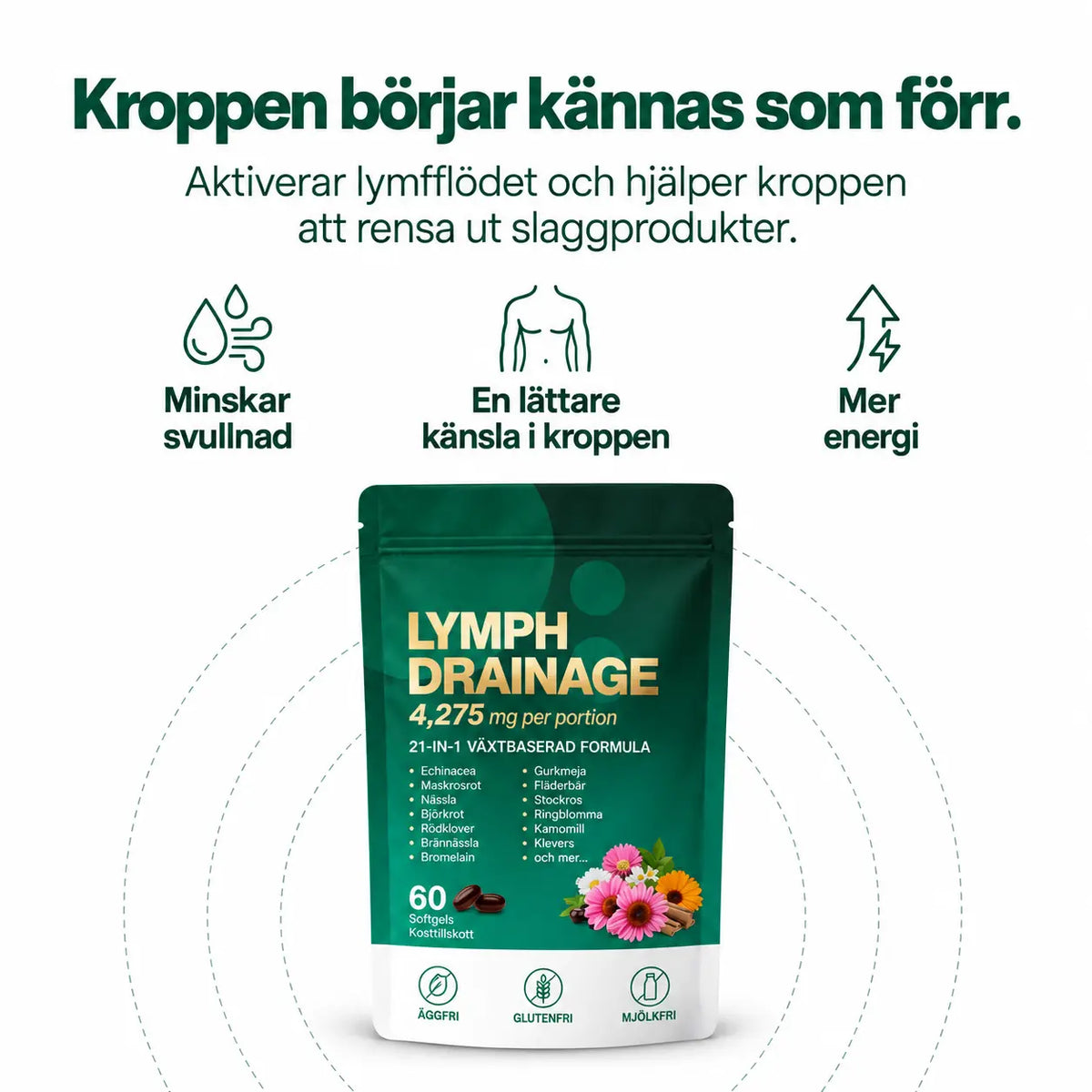 Scandi® Lymfedrænage Softgels