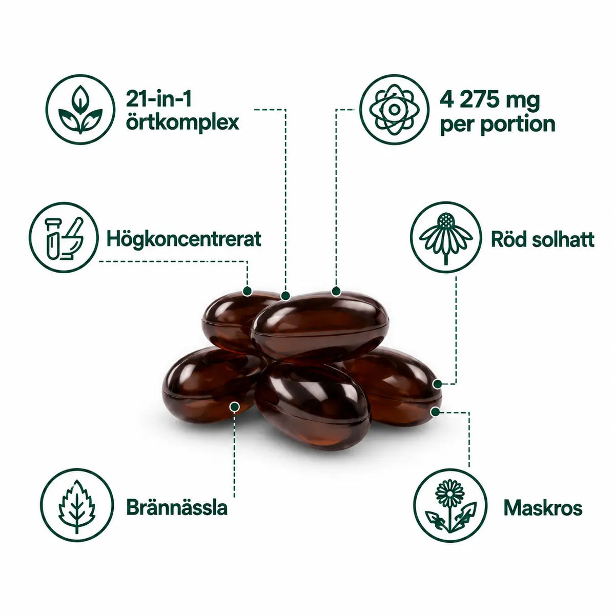 Scandi® Lymfedrænage Softgels