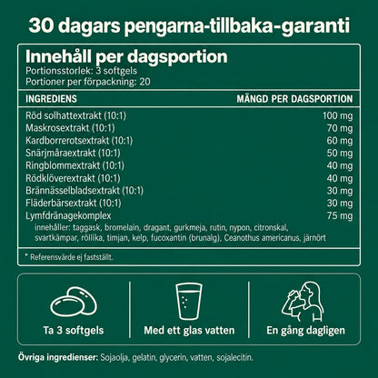 Scandi® Lymfedrænage Softgels
